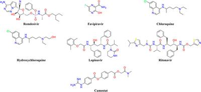 Current Perspectives in the Discovery of Newer Medications Against the Outbreak of COVID-19